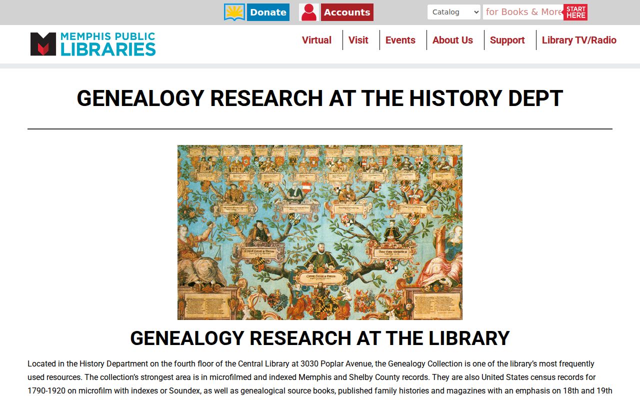 Memphis city directory microfilm and genealogy research information
